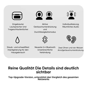 Bluetooth-Ohrhörer mit Geräuschunterdrückung