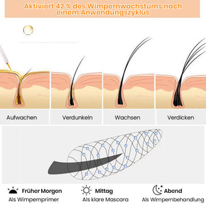 Pflegendes Wimpernwachstumsserum