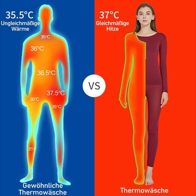 unisex 37° Thermo-Unterwäsche Set