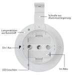 Solarbetriebene Dachrinnenlichter